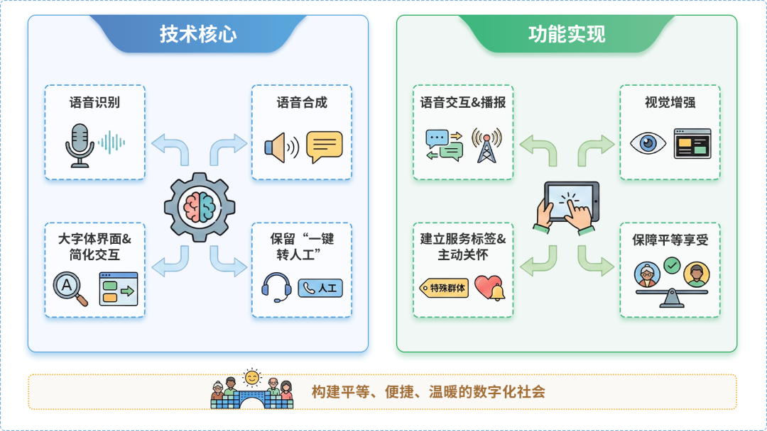 获嘉县AI生态｜多AI智能体GEO优化全流程：从内容创作到发布实操指南