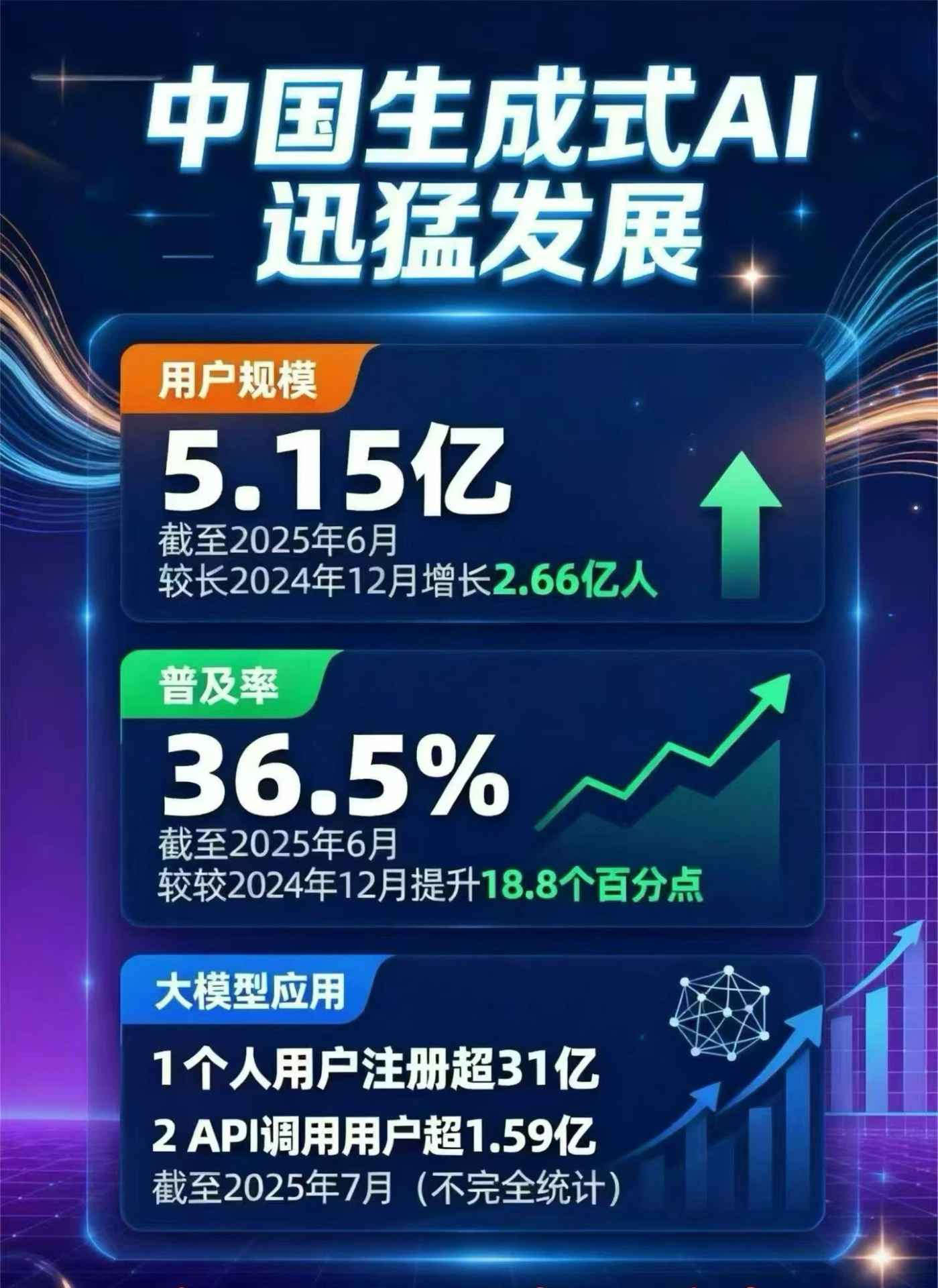 获嘉县豆包GEO优化是什么？内容创作核心逻辑解析