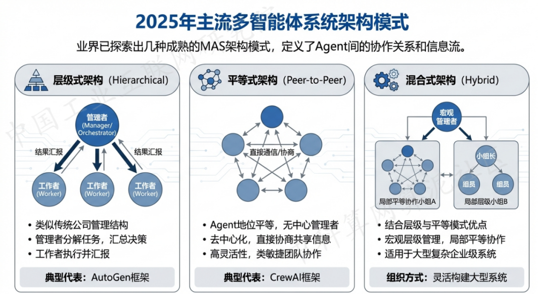 获嘉县 AI 智能体商业应用探析：智能自主程序助力企业数字化升级