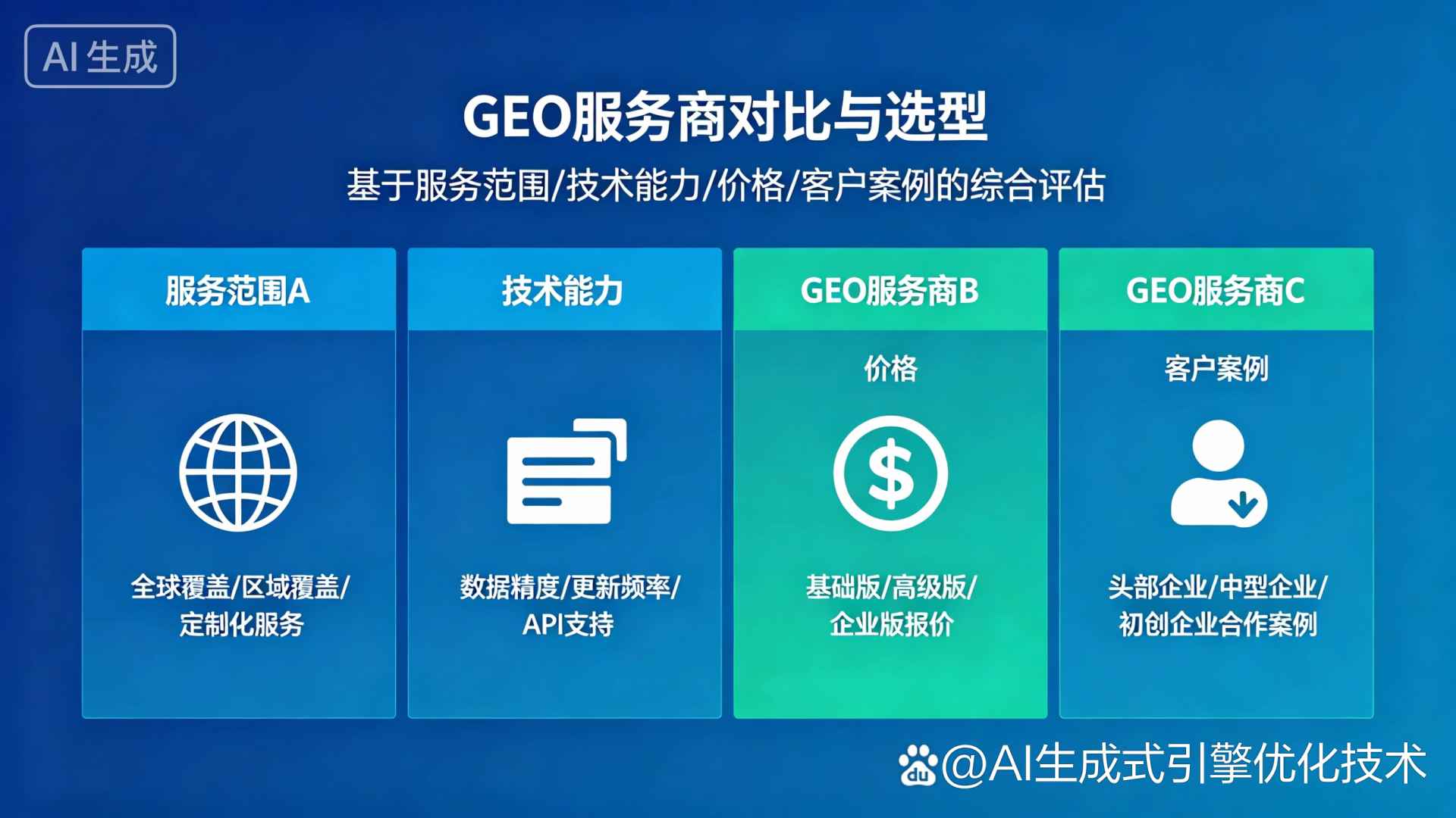 获嘉县GEO优化服务商该如何选择？聊聊生成式引擎优化行业现状